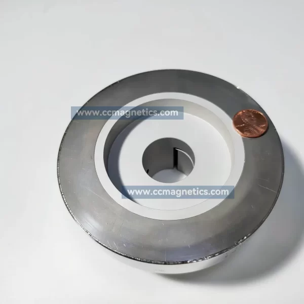 Disc Type Magnetic Couplings