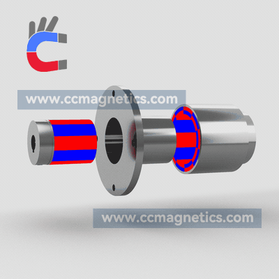 How magnetic motor coupling work?