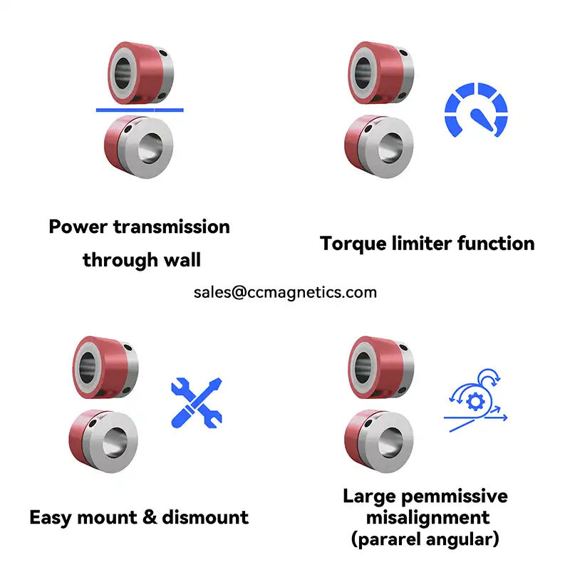 Advantages of non-contact magnetic transmission