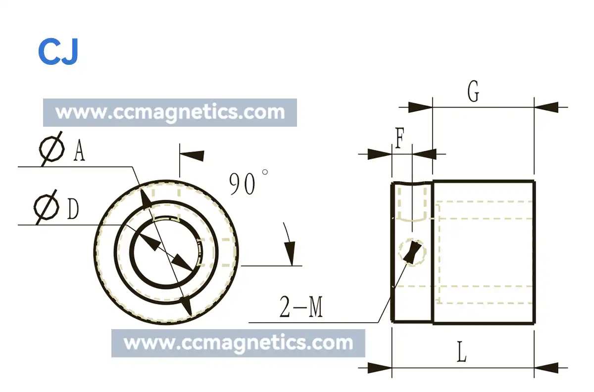 Parallel Type Magnetic Gears