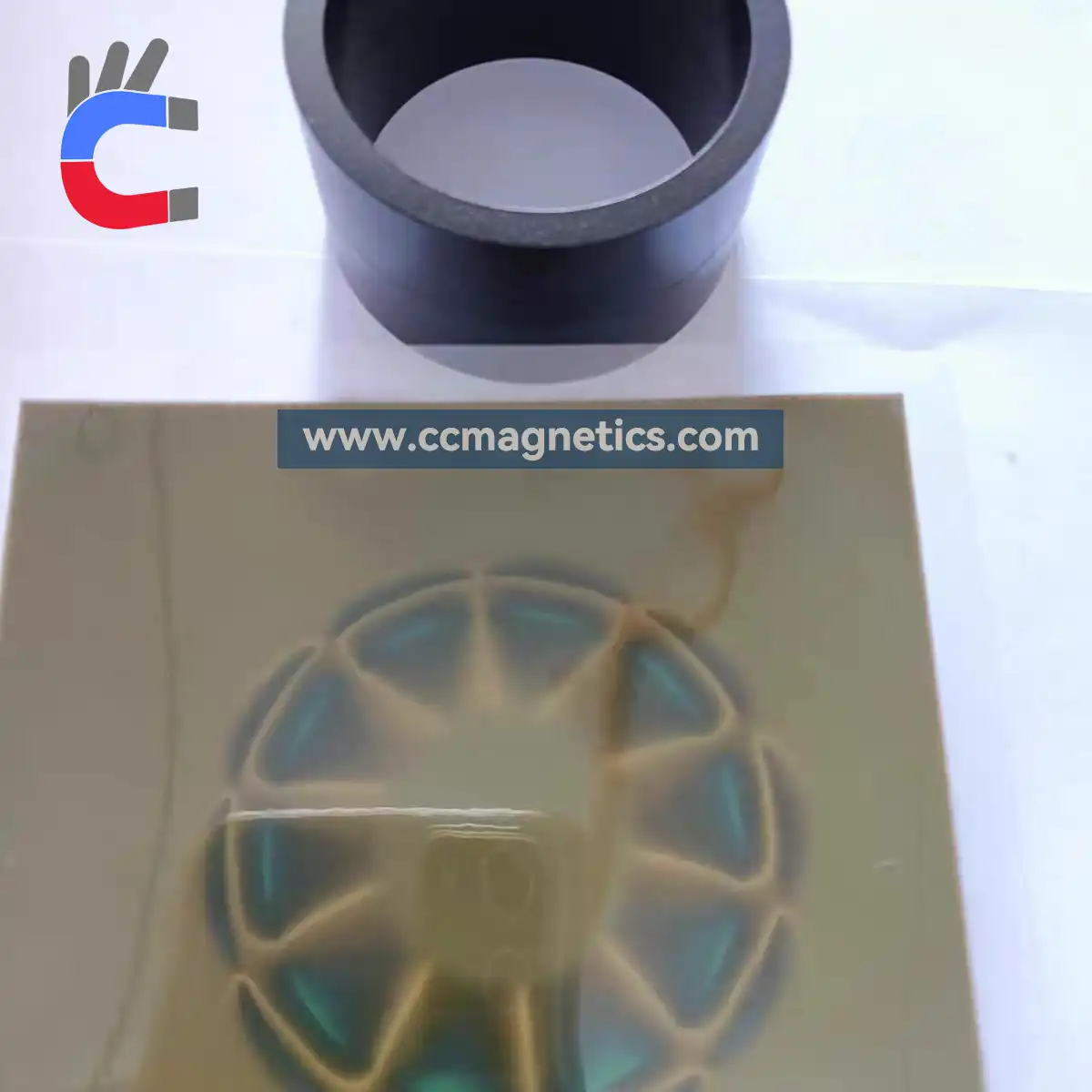 Inner,Radial,Rotary,Magnetic ring
